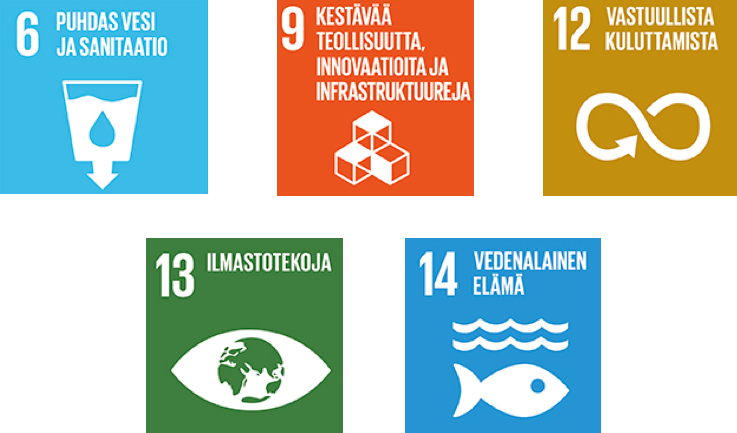 Kestävällä kiinteistönhoidolla kohti YK:n kestävän kehityksen tavoitteita